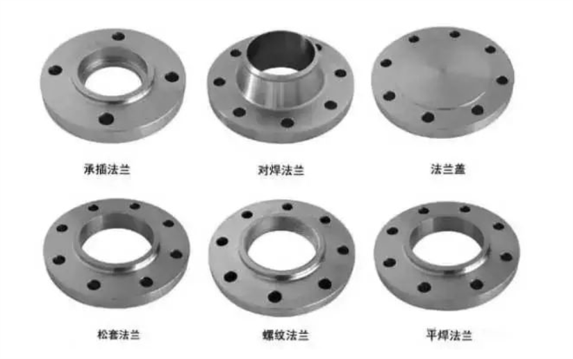 Stainless Steel Flange Knowledge Explanation 0444